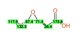 Structural diagram