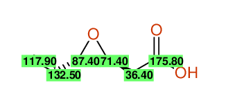Structural diagram