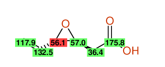 Structural diagram