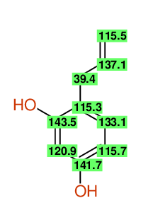 Structural diagram