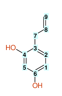 Structural diagram
