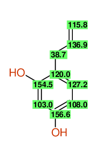 Structural diagram