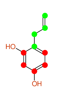 Structural diagram