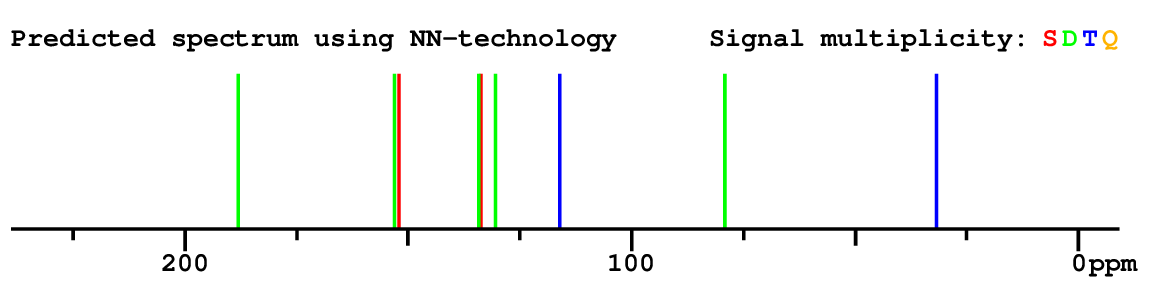 Proposal