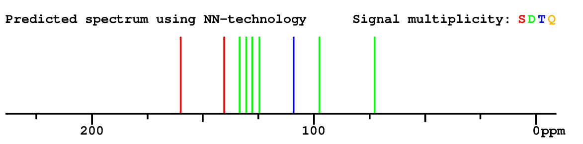Proposal