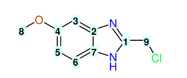 Structural diagram